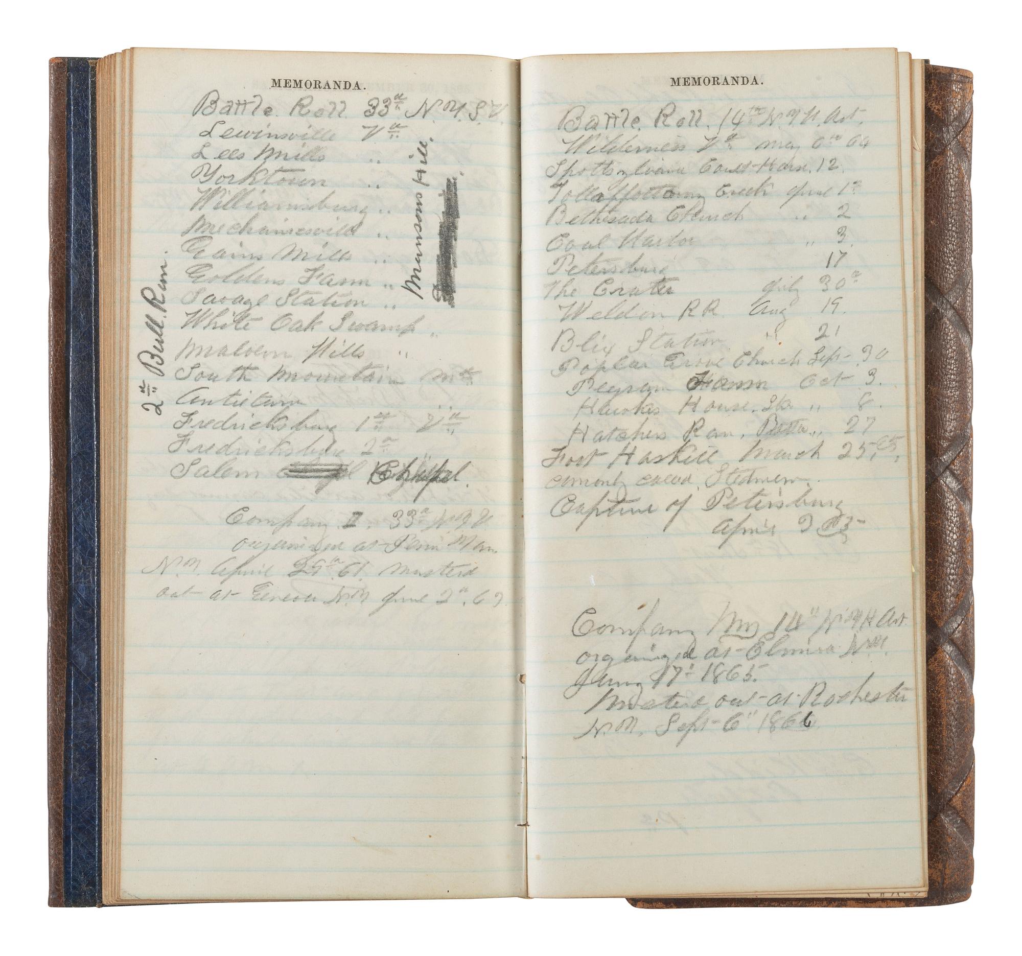 [CIVIL WAR]. Diary of Captain George Brennan, Co. M, New York 14th Heavy Artillery, 1865.