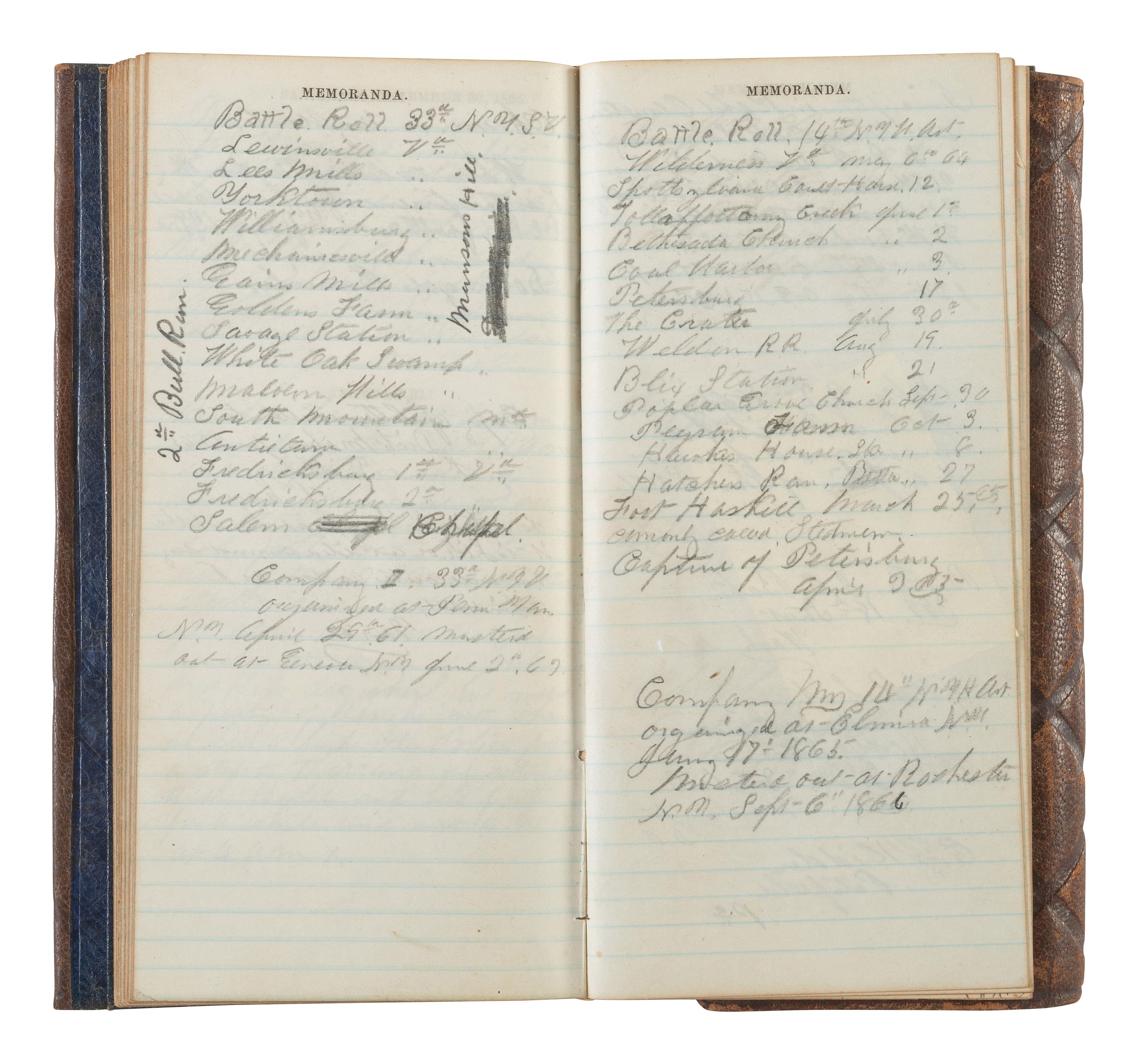 [CIVIL WAR]. Diary of Captain George Brennan, Co. M, New York 14th Heavy Artillery, 1865.