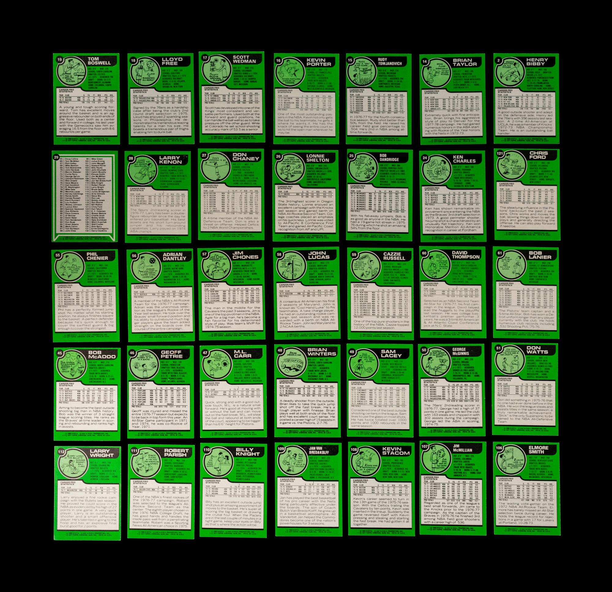 A Complete Set of 1977-78 Topps Basketball Cards,