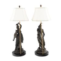 A Pair of French Cast Metal Figures Mounted as Lamps