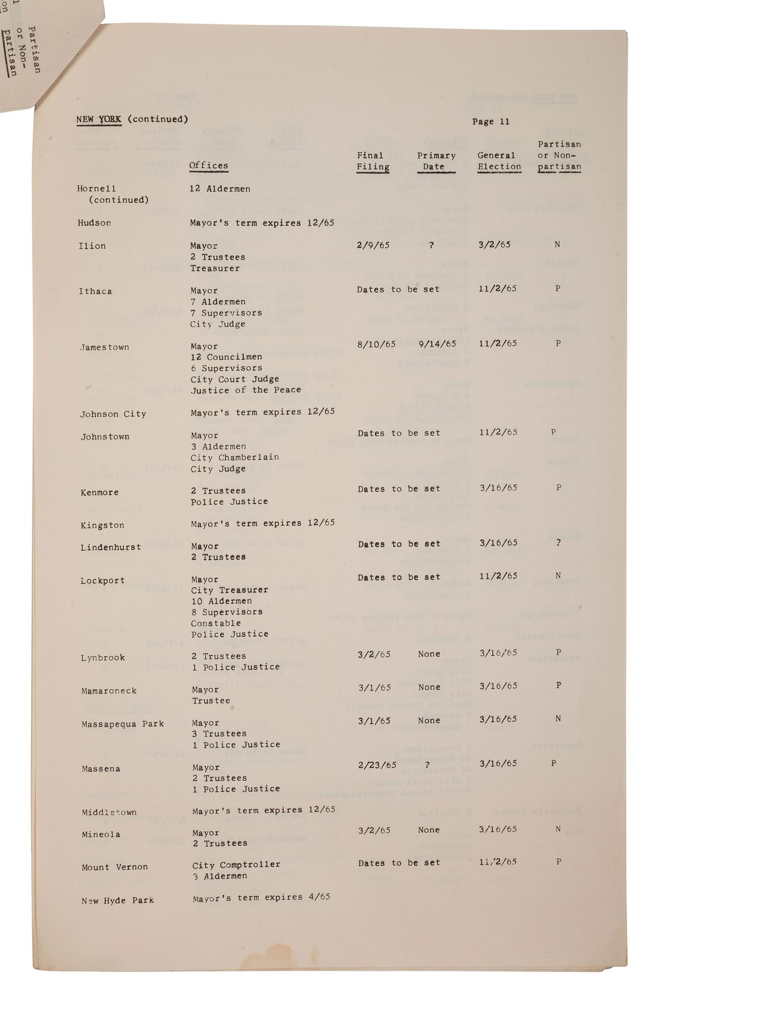 [CIVIL RIGHTS]. NAACP internal memorandum on Voter Registration Education Program. Richmond, Virginia: NAACP Voter Registration Committee, 1 March 1965.