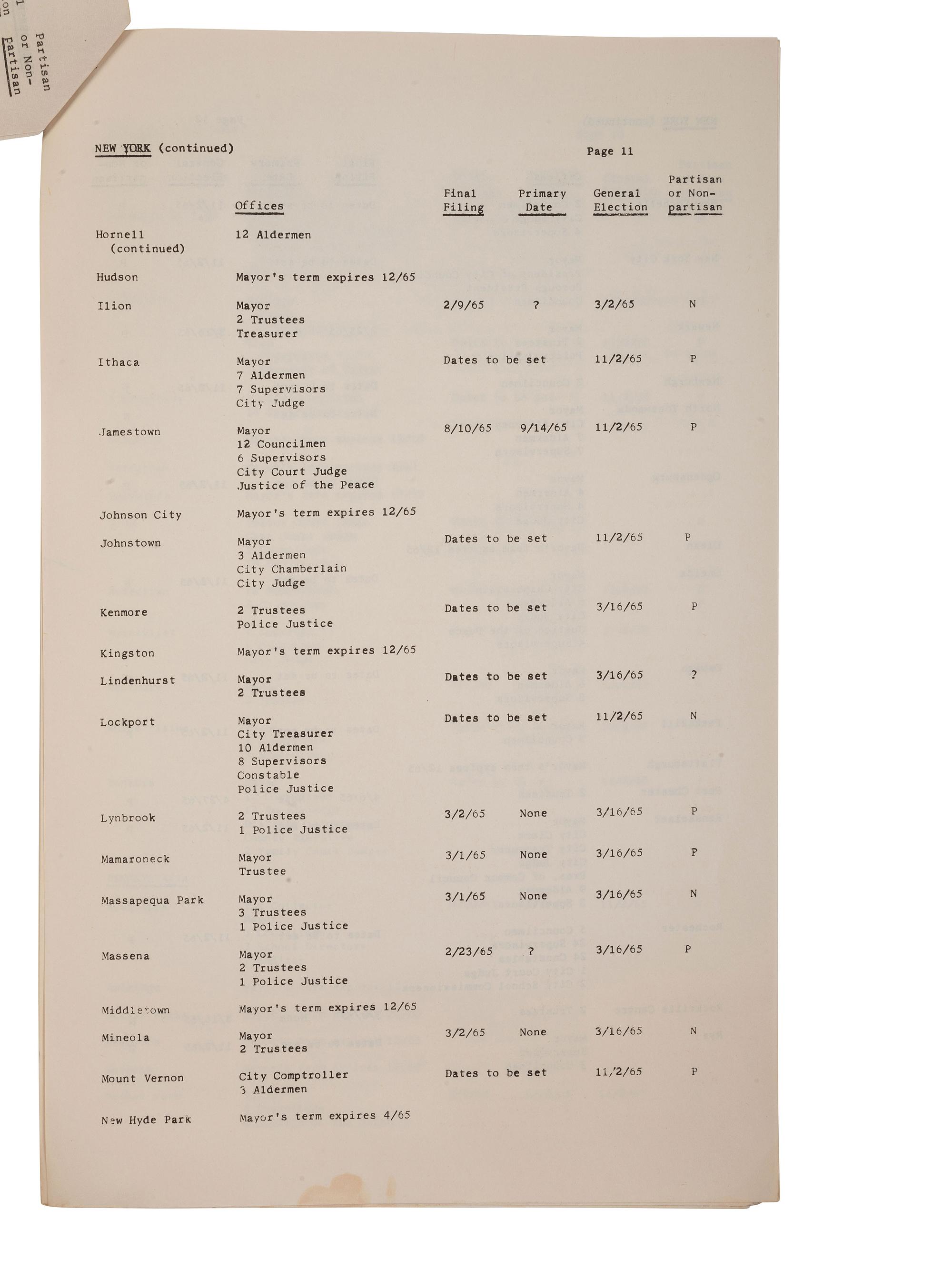 [CIVIL RIGHTS]. NAACP internal memorandum on Voter Registration Education Program. Richmond, Virginia: NAACP Voter Registration Committee, 1 March 1965.
