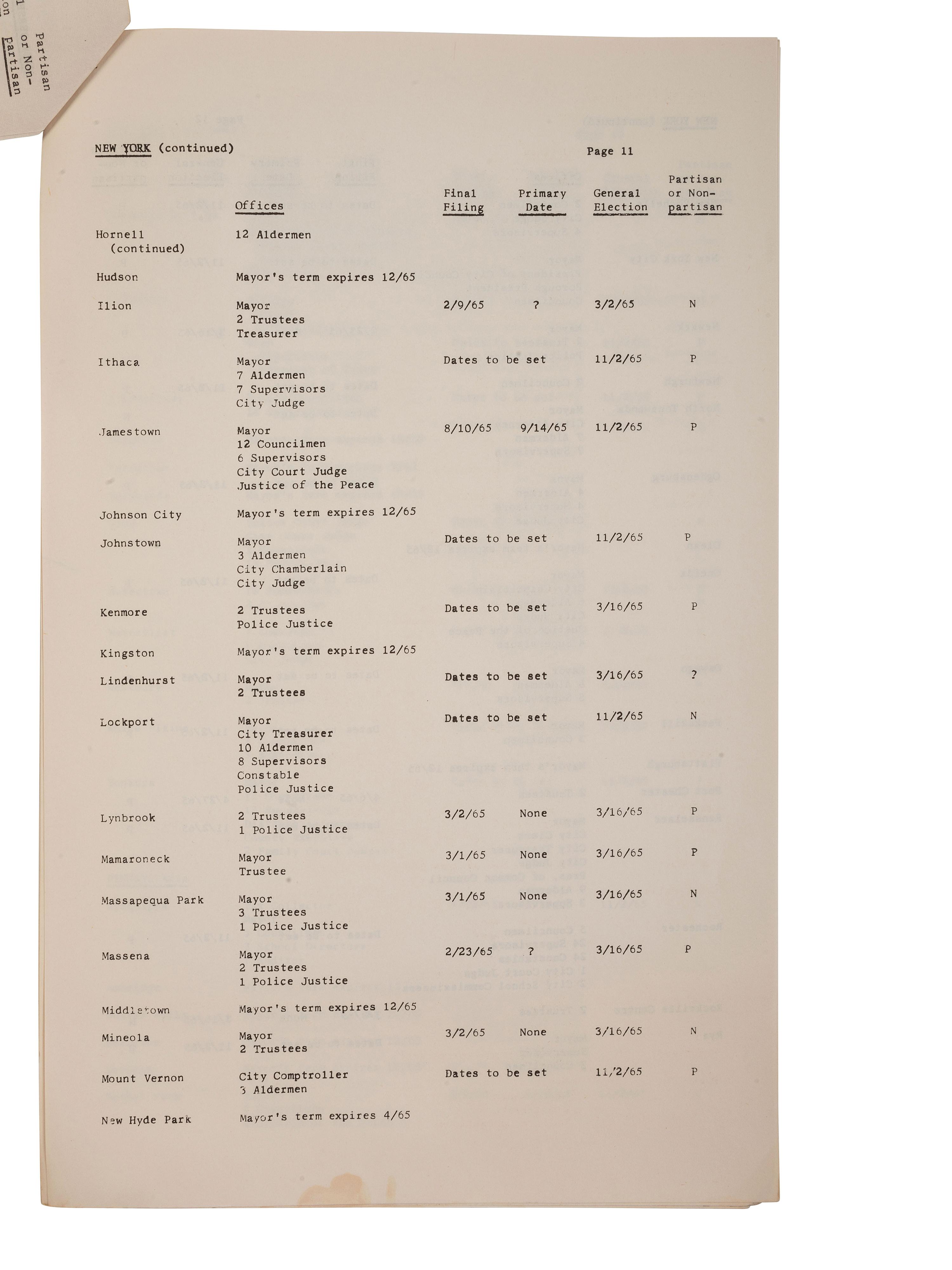 [CIVIL RIGHTS]. NAACP internal memorandum on Voter Registration Education Program. Richmond, Virginia: NAACP Voter Registration Committee, 1 March 1965.
