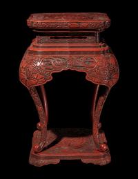 A Small Japanese Carved Red Lacquer Square Stand