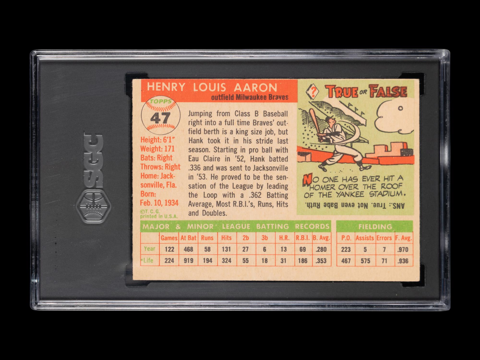 A 1955 Topps Hank Aaron Baseball Card No. 47 (SGC 2 GOOD)