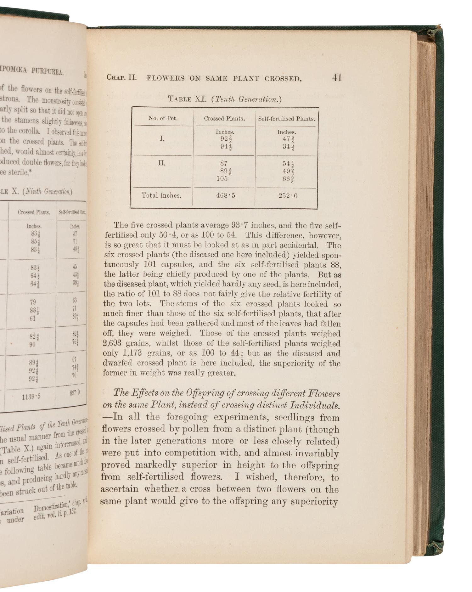 DARWIN, Charles (1809-1882). The Effects of Cross and Self Fertilisation in the Vegetable Kingdom . London: John Murray, 1876.
