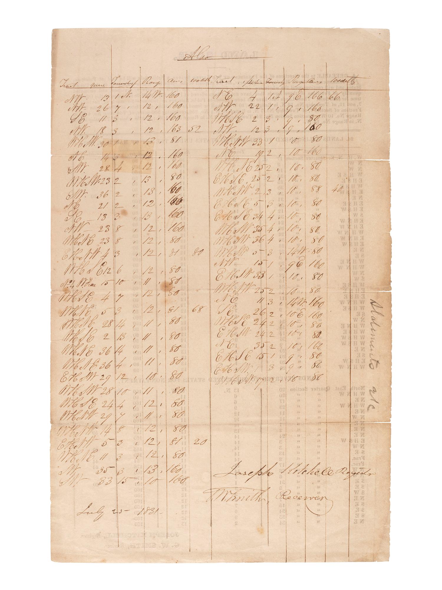 [ILLINOIS]. A group of 5 early Illinois land sale broadsides, comprising: