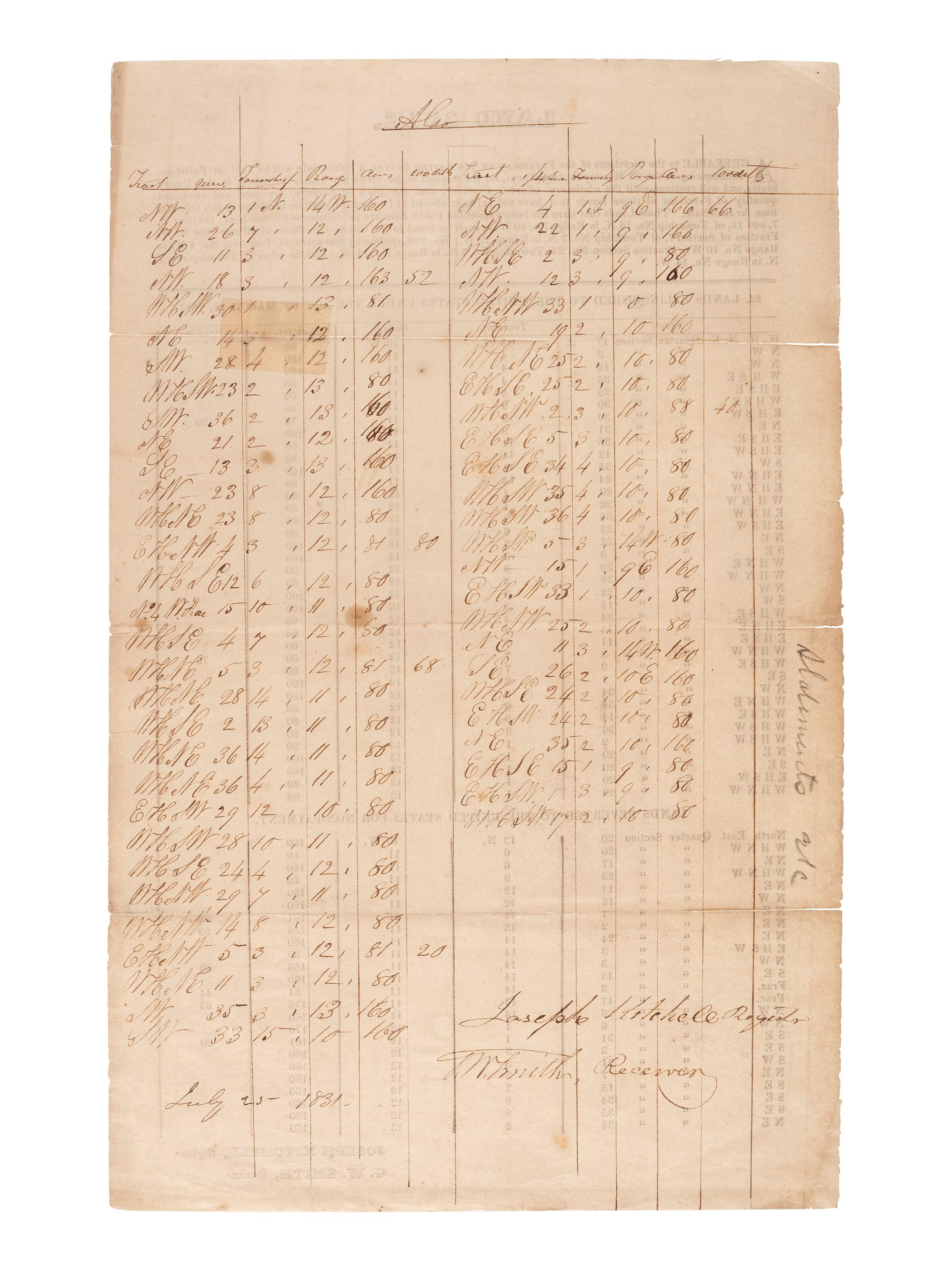 [ILLINOIS]. A group of 5 early Illinois land sale broadsides, comprising: