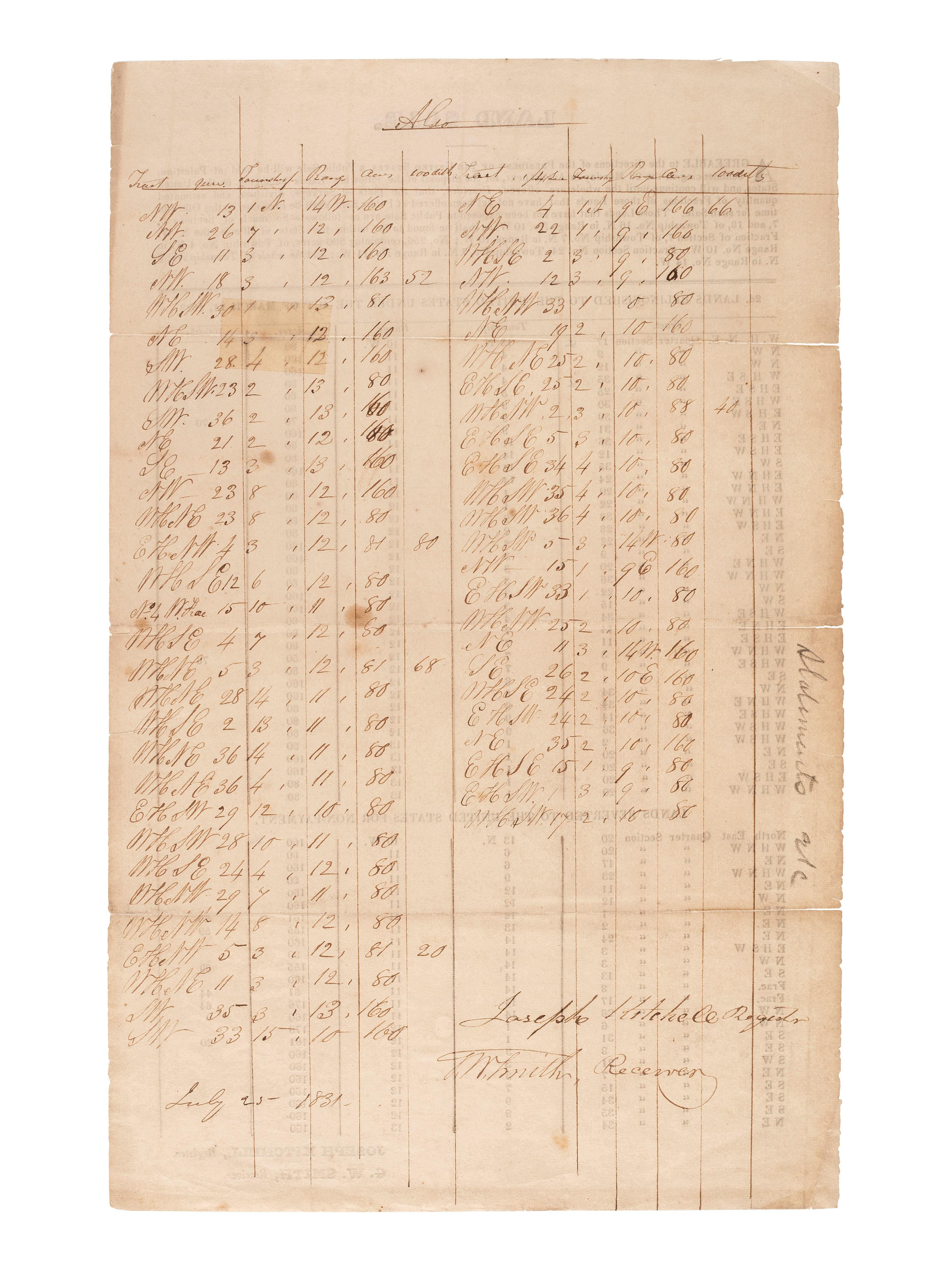 [ILLINOIS]. A group of 5 early Illinois land sale broadsides, comprising: