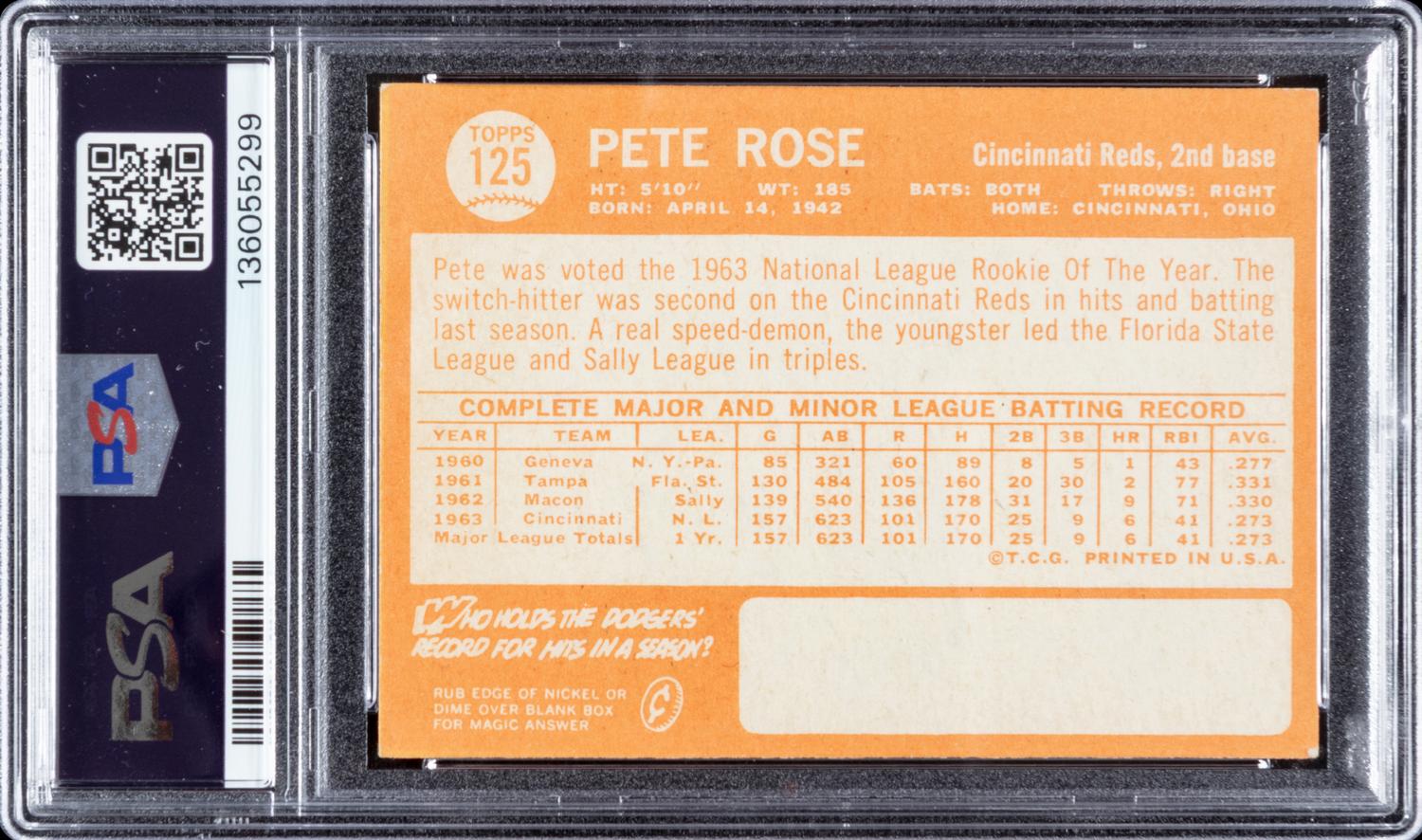 A 1964 Topps Pete Rose Baseball Card No. 125 (PSA 4 VG-EX)