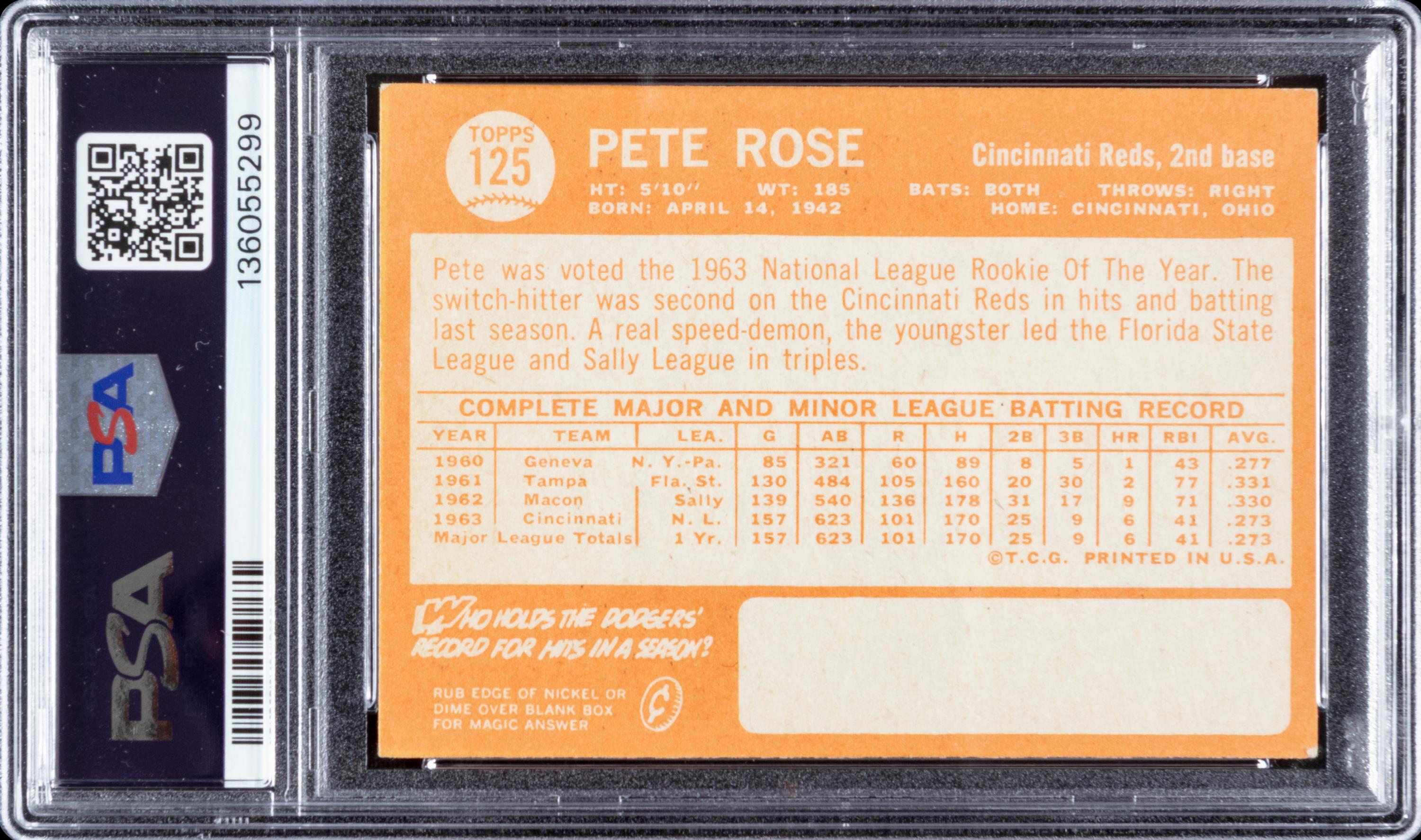 A 1964 Topps Pete Rose Baseball Card No. 125 (PSA 4 VG-EX)