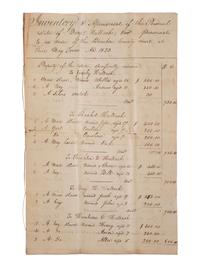 [ENSLAVEMENT & ABOLITION]. Estate inventory document listing 37 enslaved persons, most with names and ages recorded, including 7 who have "sued for their freedom." Bourbon County, KY, 12 September 1823.
