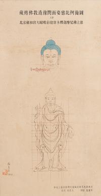 Attributed to Pang Xunqin