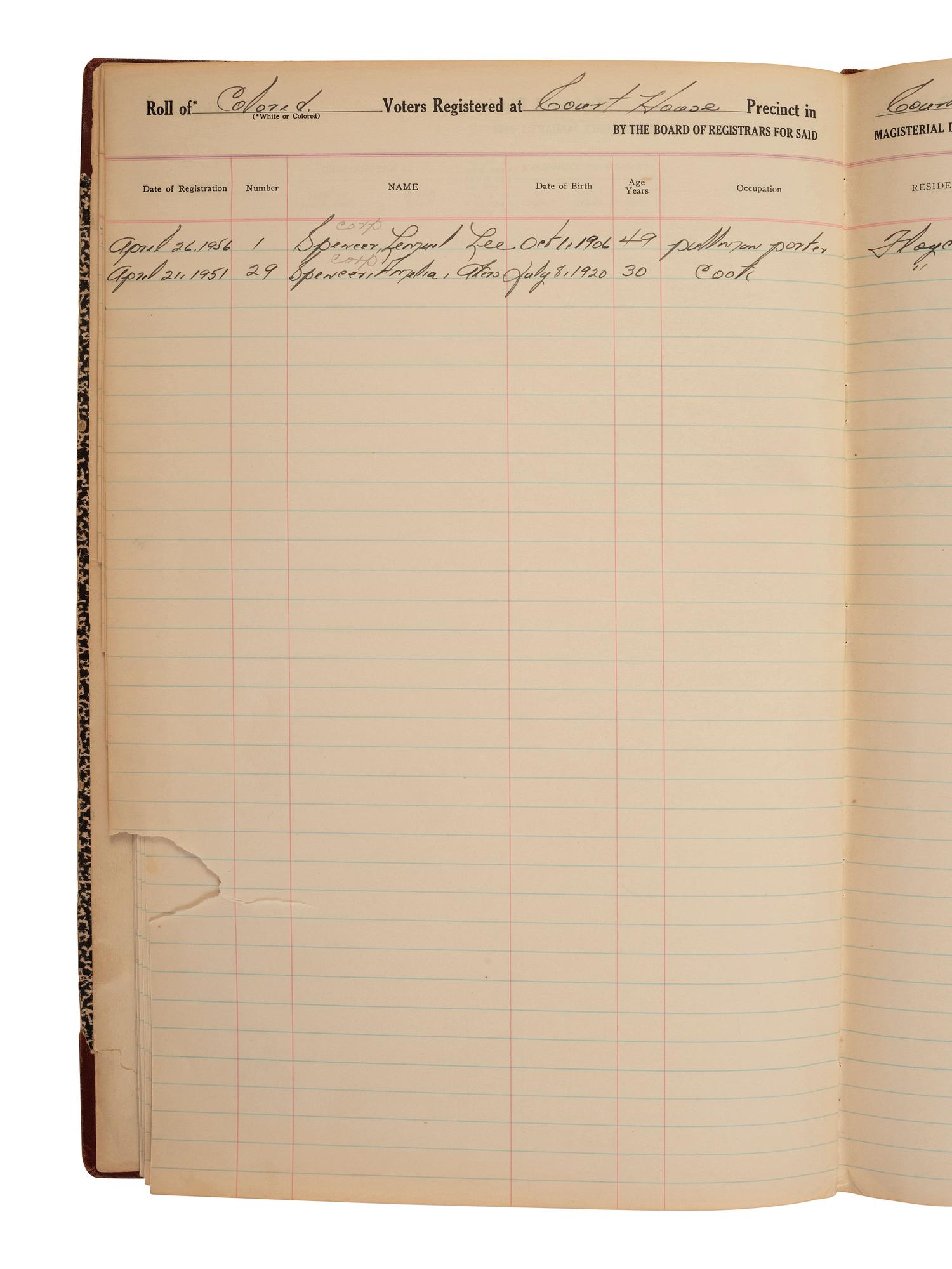 [CIVIL RIGHTS]. Ledger recording "colored voters" registered at the Floyd County, VA Court House, 1920-1960.