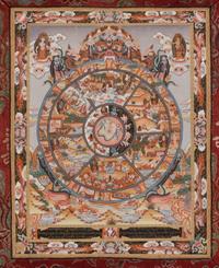 A Tibetan Thangka of a Mandala