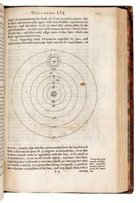 GALILEI, Galileo (1564-1642) and Thomas SALUSBURY (c.1625-c.1665, editor and translator). Mathematical Collections and Translations ... The Systeme of the World: in four dialogues. London: Printed by William Leybourn, 1661.