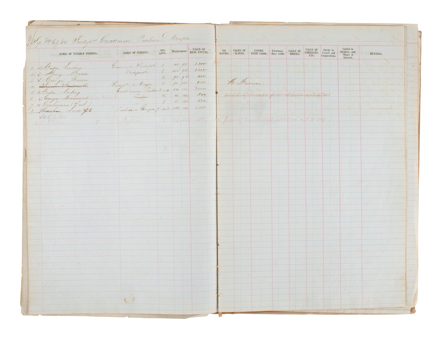 [AMERICANA]. Letters, documents, and ephemera, from the Estate of Carroll J. Delery III.