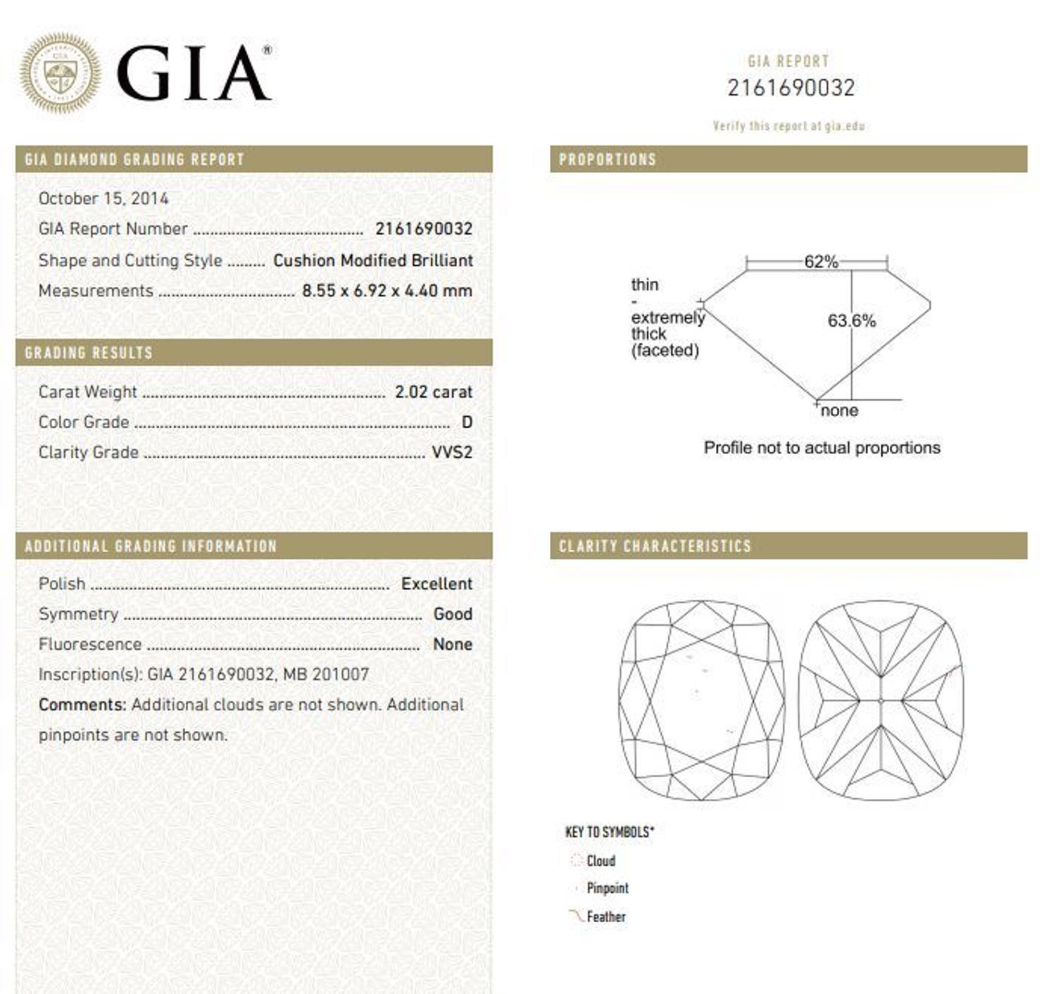 A 2.02 Carat Cushion Shape Brilliant Cut Diamond,