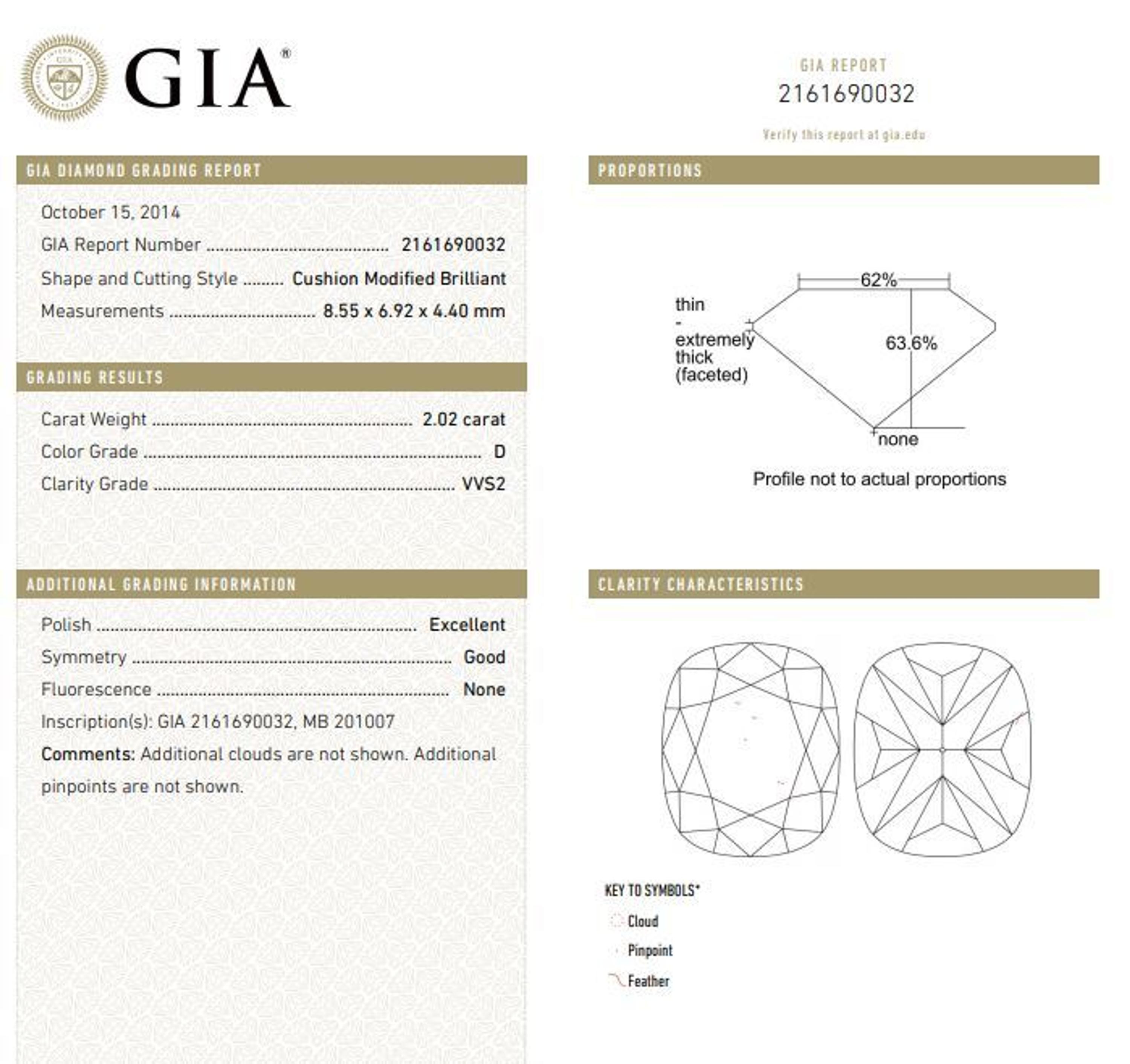 A 2.02 Carat Cushion Shape Brilliant Cut Diamond,