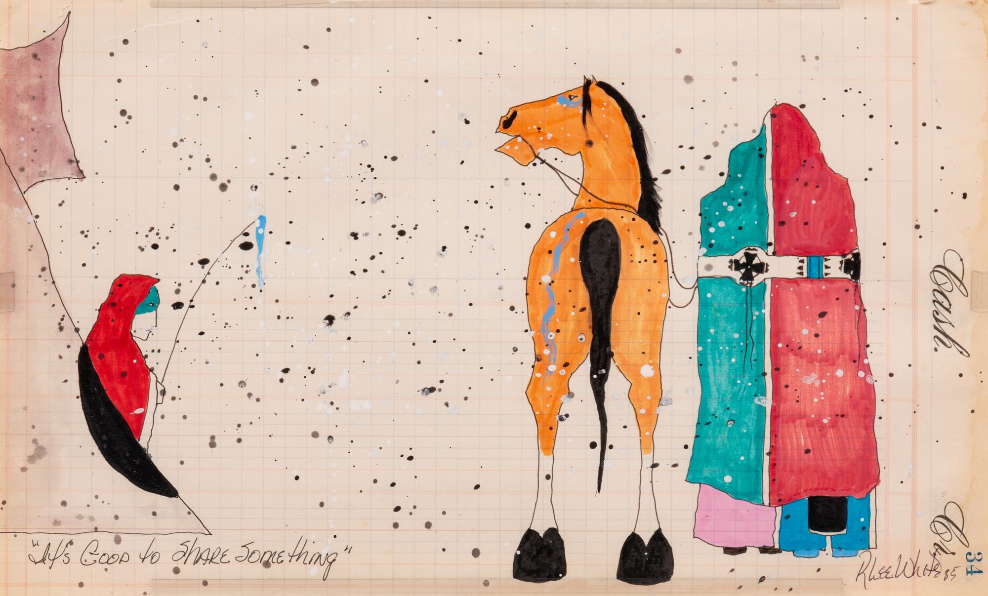 Paintings on Ledger