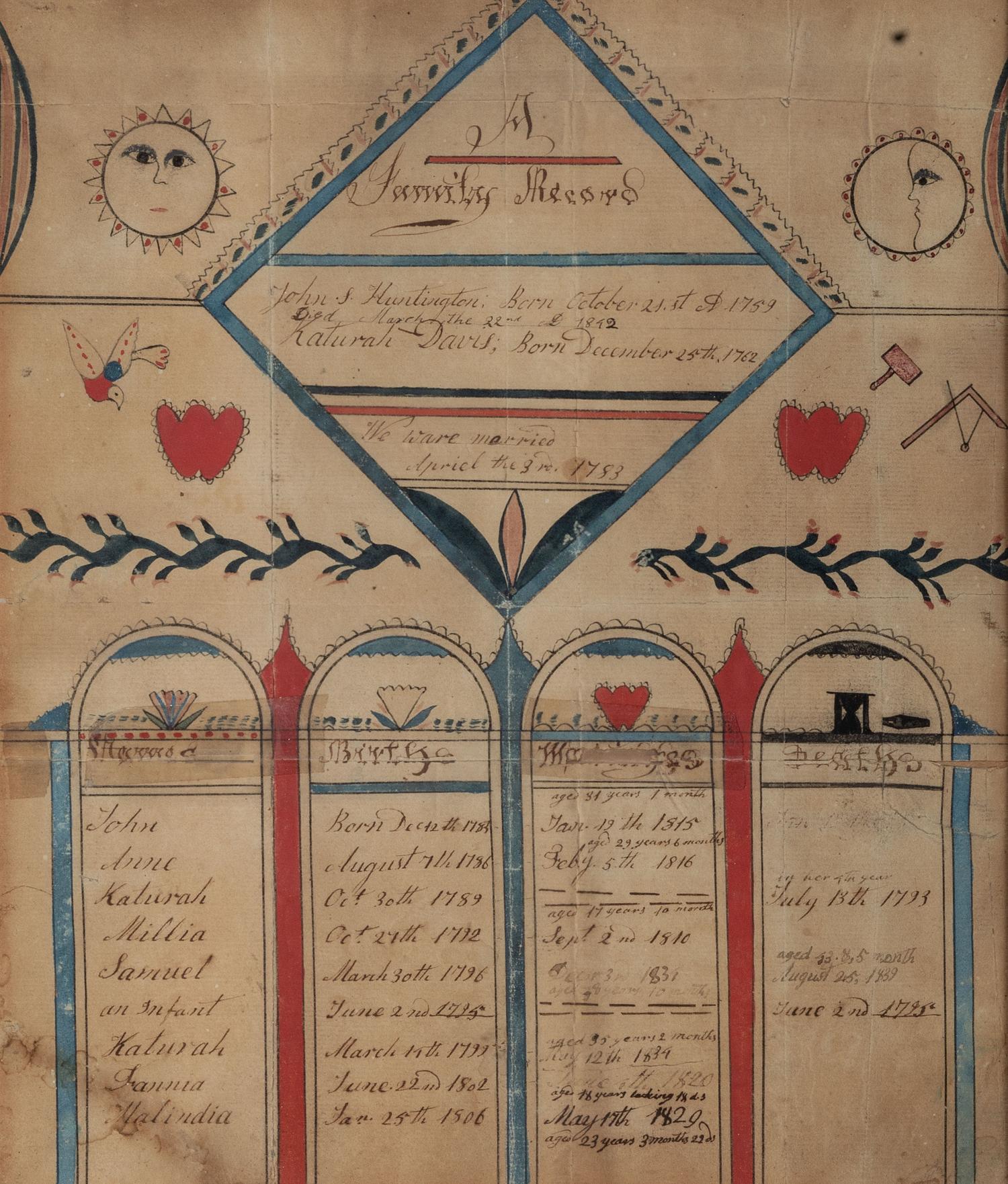A Masonic Watercolor Family Record