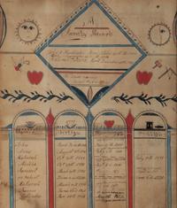A Masonic Watercolor Family Record