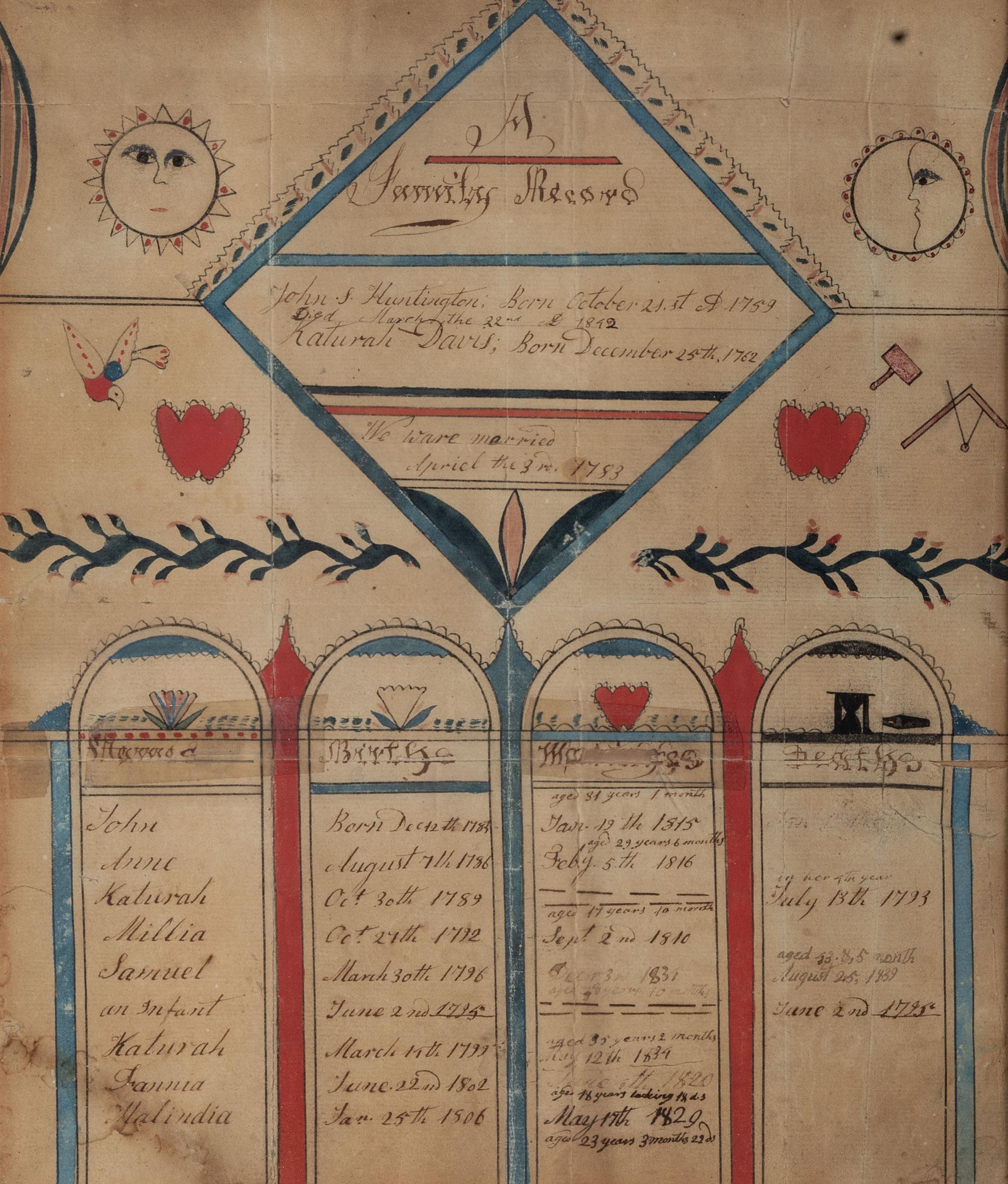 A Masonic Watercolor Family Record