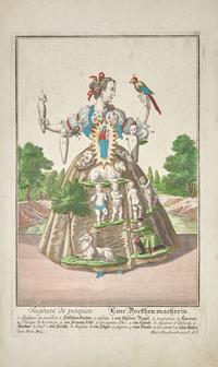 [Plate Books] Engelbrecht, Martin. Group of 12 Engravings from "Assemblage Nouveau des Manouvries Habilles..."