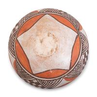 Collection of Isletta Pottery