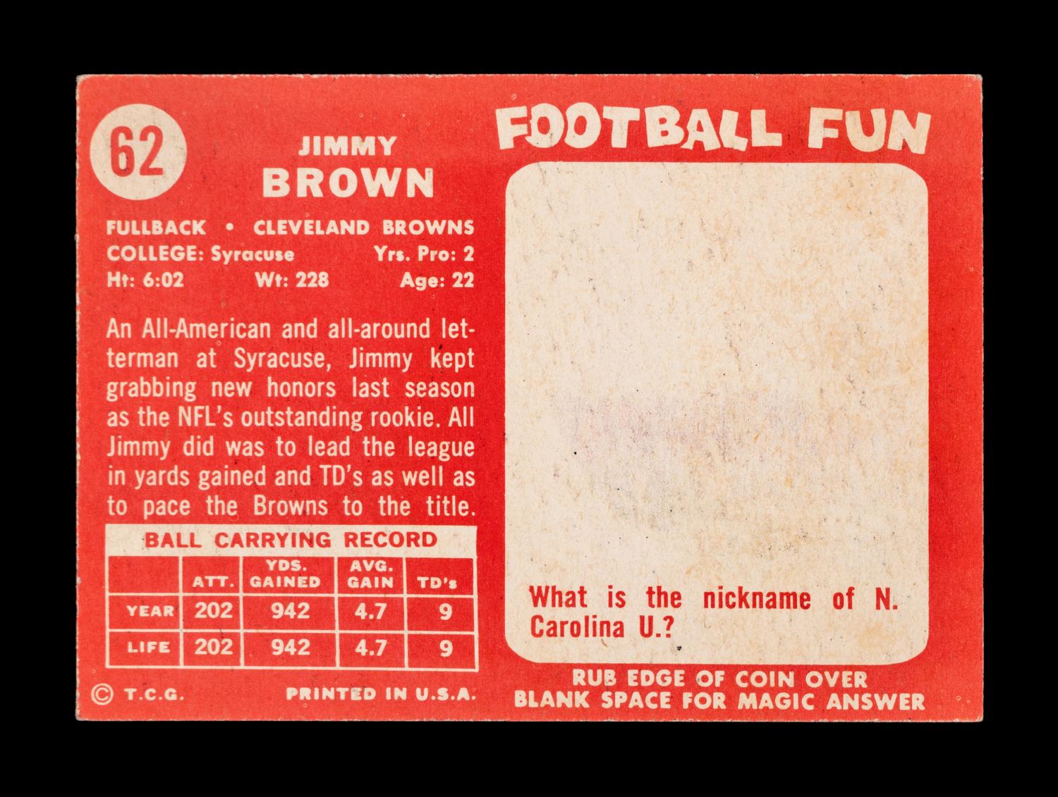 A 1958 Topps Jim Brown Rookie Football Card No. 62,