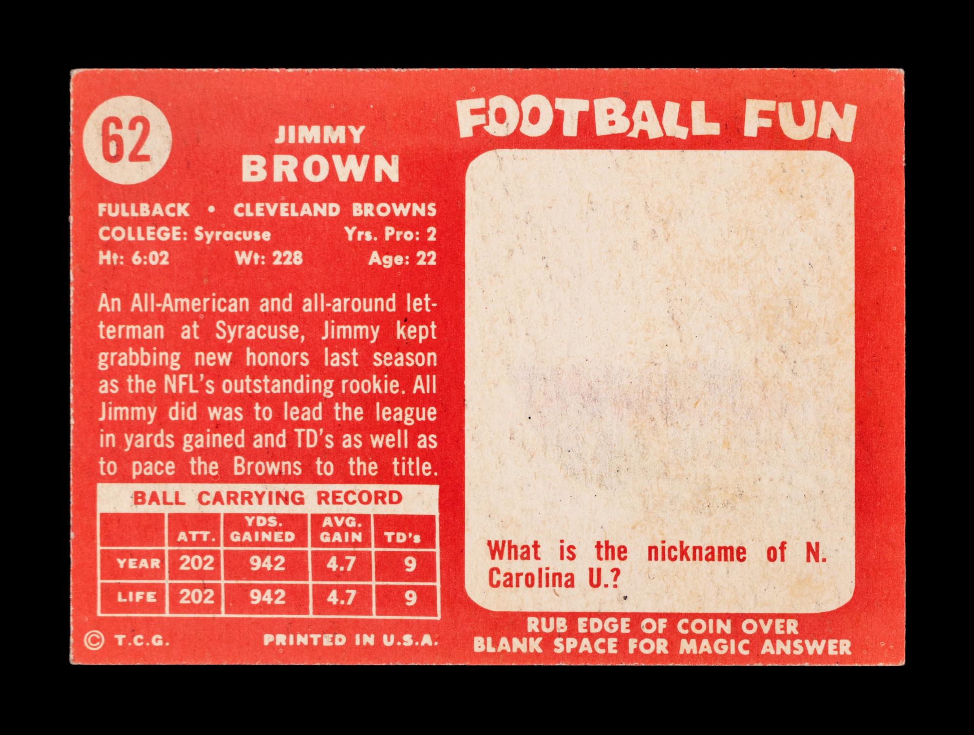A 1958 Topps Jim Brown Rookie Football Card No. 62,