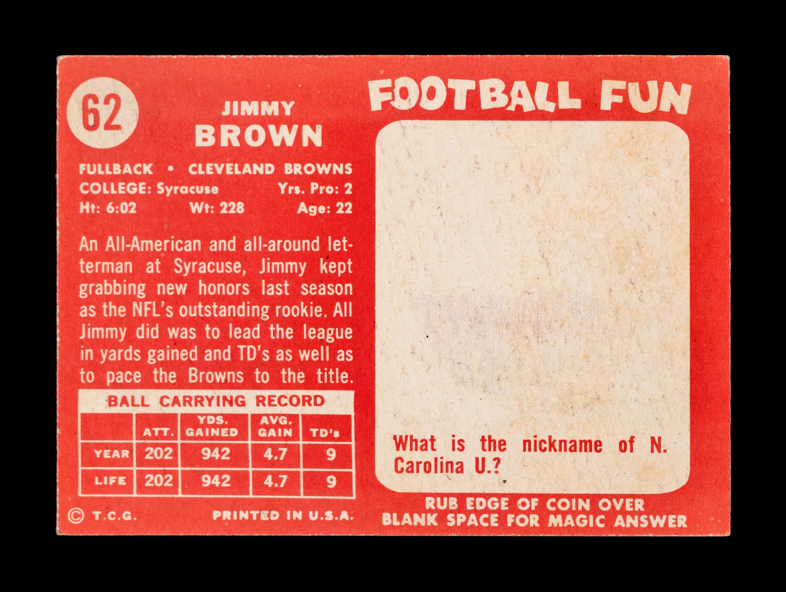 A 1958 Topps Jim Brown Rookie Football Card No. 62,