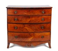 A George III Mahogany Chest of Drawers Height 37 x width 39 1/4 x depth 21 inches. — EARLY 19TH CENTURY