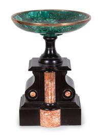 A Neoclassical Style Marble and Malachite Tazza