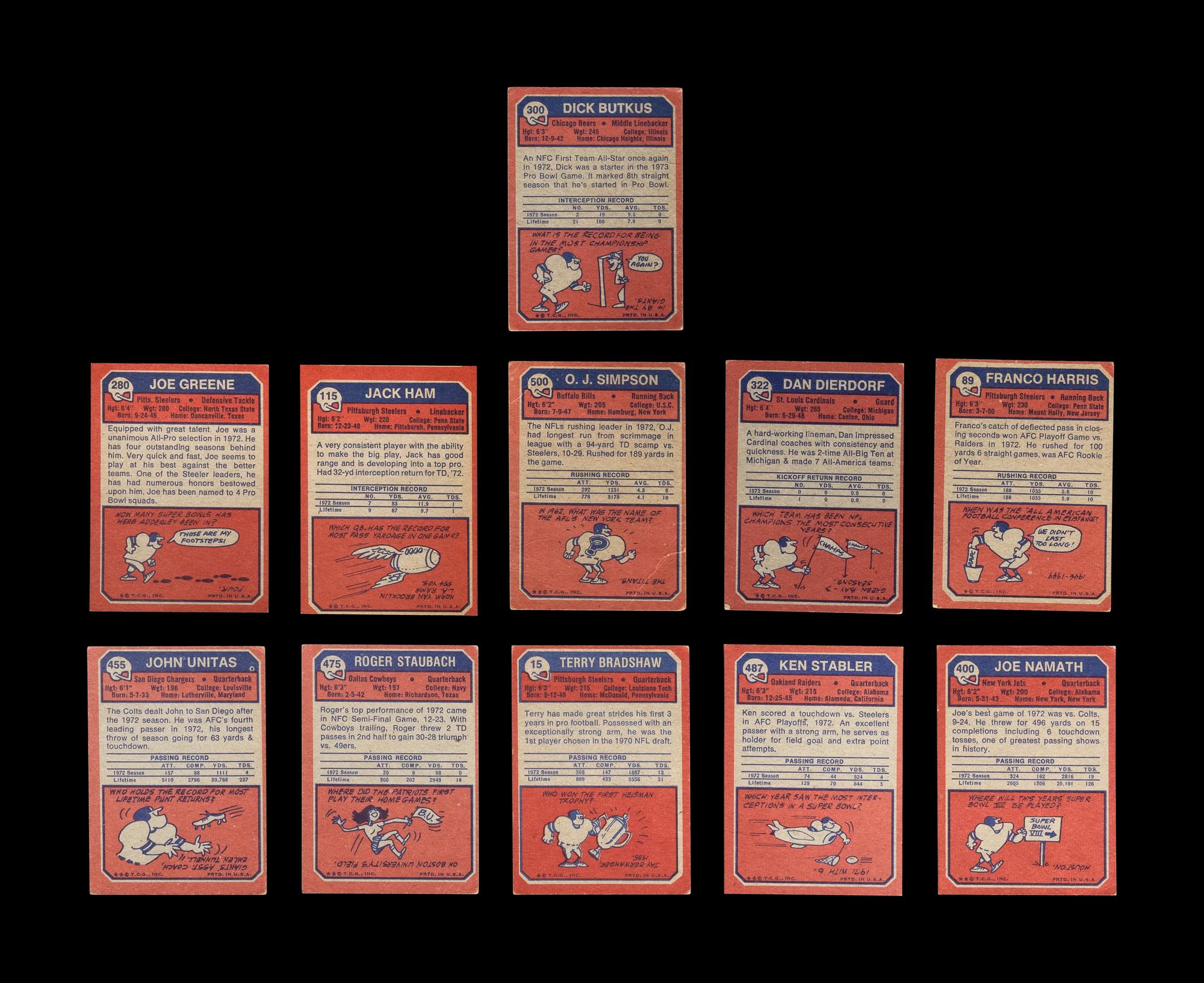 A Complete Set of 1973 Topps Football Cards (528/528)