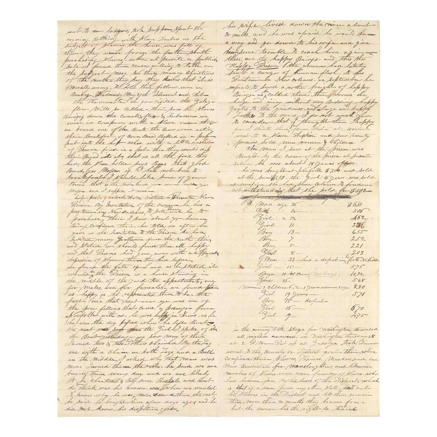 [African-Americana] "A Tour to the South" , A Revealing Firsthand Account of Slavery in Antebellum Virginia and Washington, D.C.