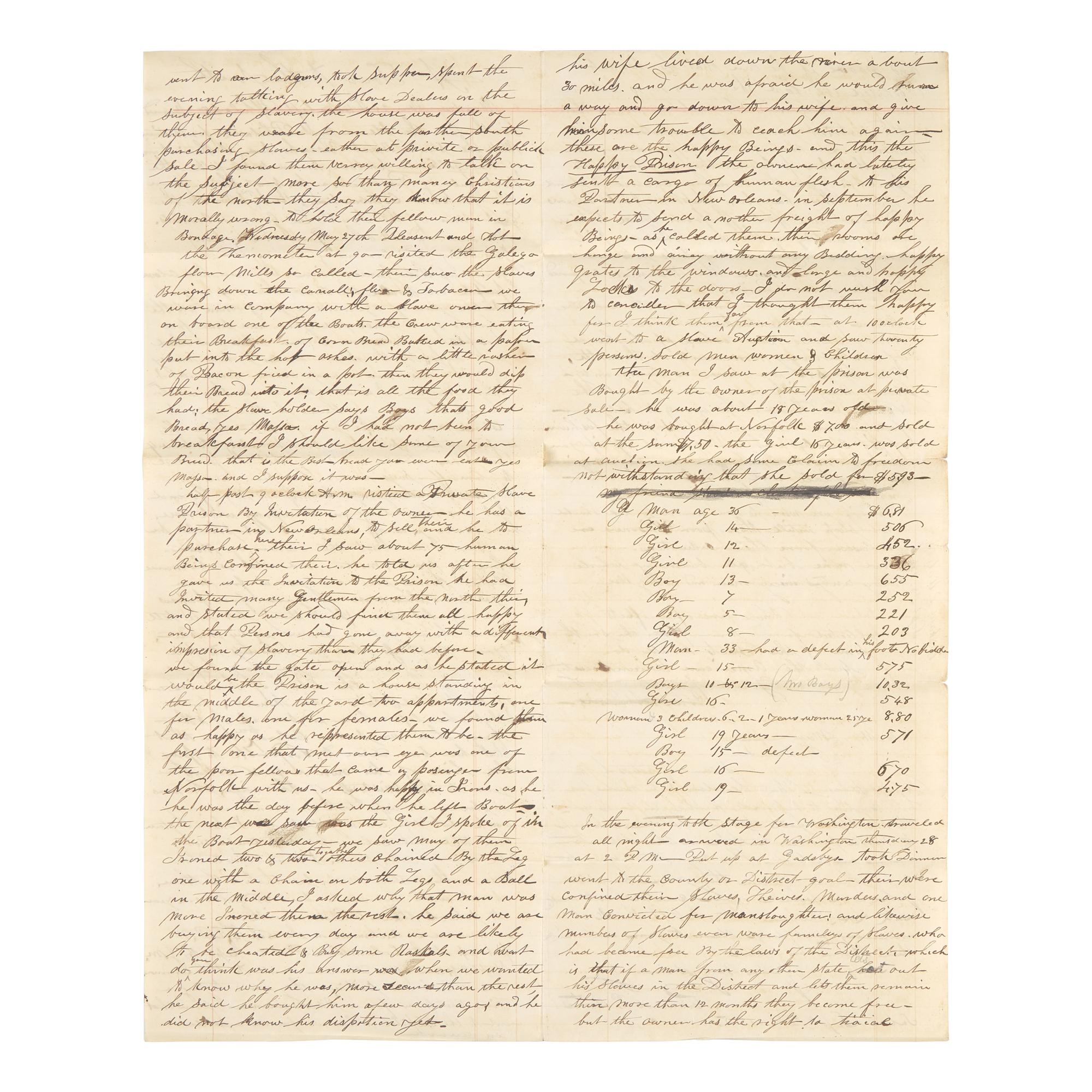 [African-Americana] "A Tour to the South" , A Revealing Firsthand Account of Slavery in Antebellum Virginia and Washington, D.C.