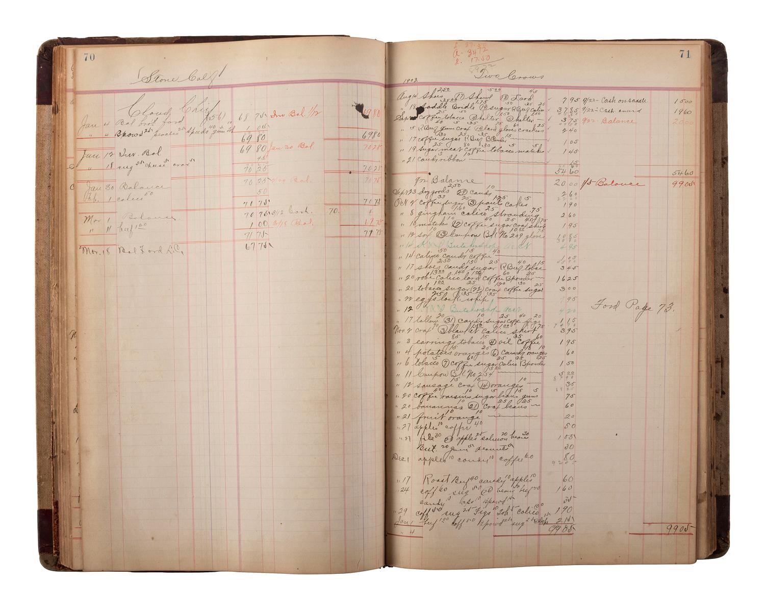 [NATIVE AMERICAN] -- [OKLAHOMA TERRITORY]. Manuscript ledger from trading post at Cloud Chief, Oklahoma Territory, with detailed purchase records for members of the Cheyenne and Arapaho Tribe, ca 1903-1904.