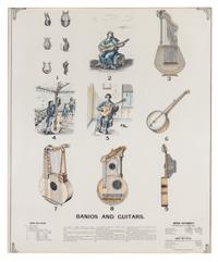 (TECHNOLOGY) Group of four colored encyclopedia prints pertaining to patents. Sackett & Wilhelms & Co. New York, c. 1900.