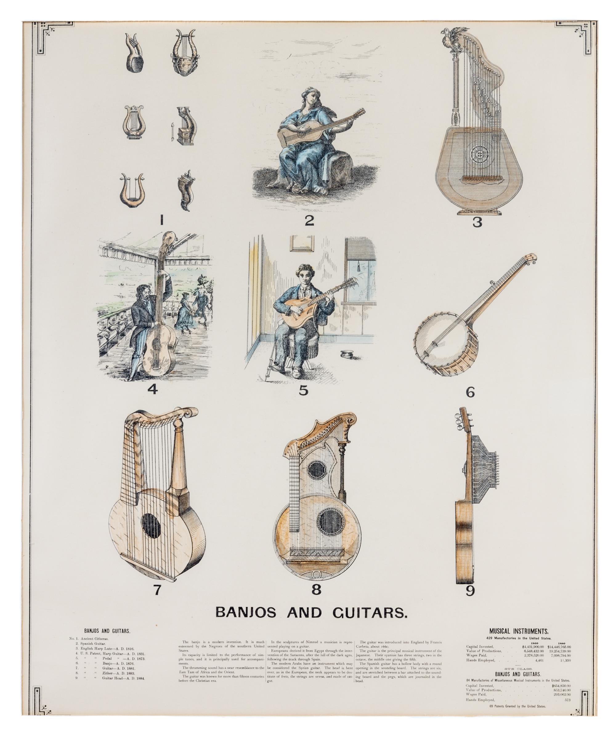 (TECHNOLOGY) Group of four colored encyclopedia prints pertaining to patents. Sackett & Wilhelms & Co. New York, c. 1900.