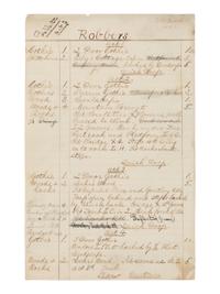 [BOOTH, John Wilkes (1838-1865)]. A group of 5 manuscript scenery lists for plays in which John Wilkes Booth performed, ca 1862-1864.