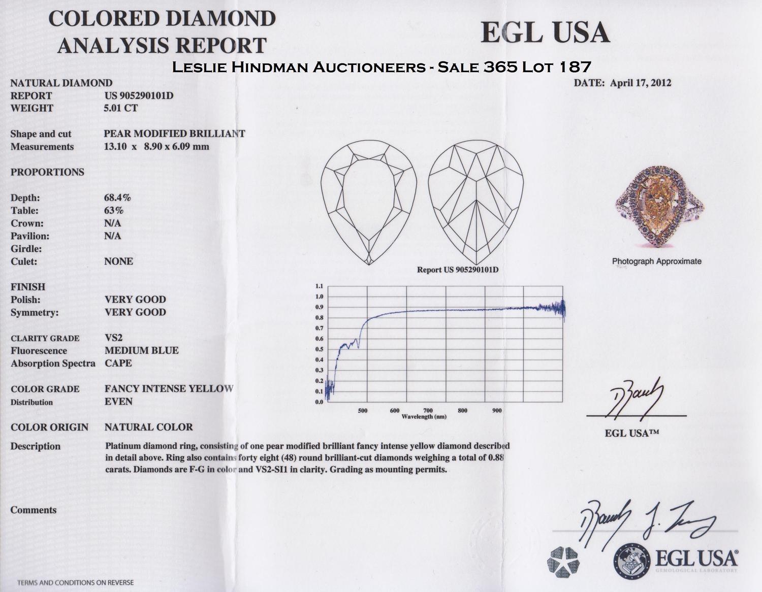 A Platinum, 18 Karat Yellow Gold, Colored Diamond and Diamond Ring, 5.80 dwts.