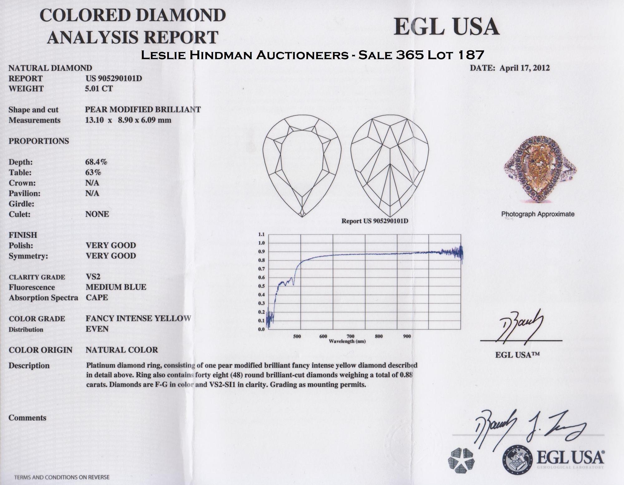 A Platinum, 18 Karat Yellow Gold, Colored Diamond and Diamond Ring, 5.80 dwts.