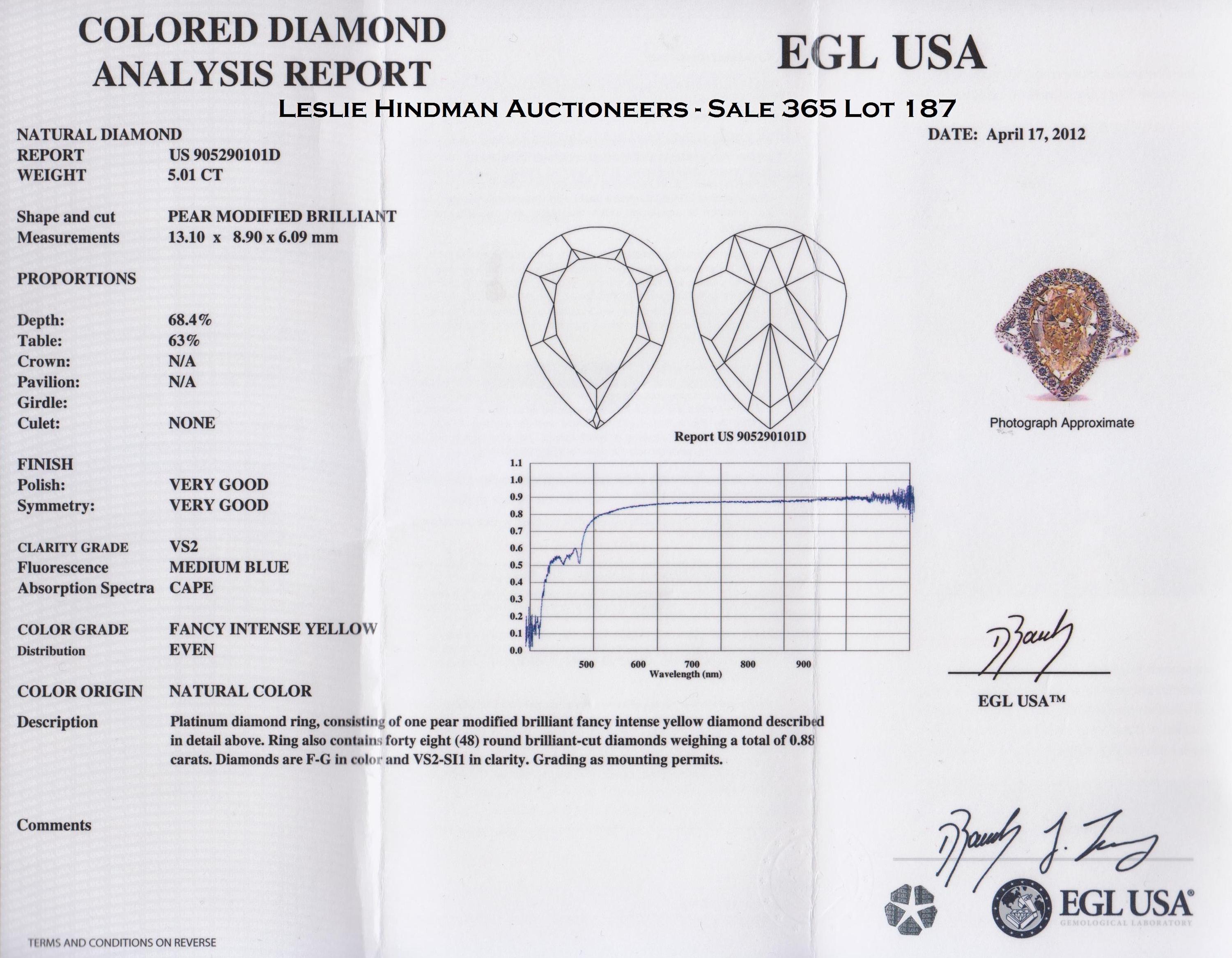 A Platinum, 18 Karat Yellow Gold, Colored Diamond and Diamond Ring, 5.80 dwts.