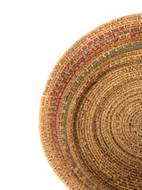 Group of Baskets