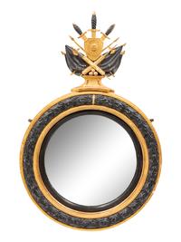 An Irish Convex Mirror