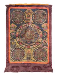 Two Tibetan Thangka Paintings