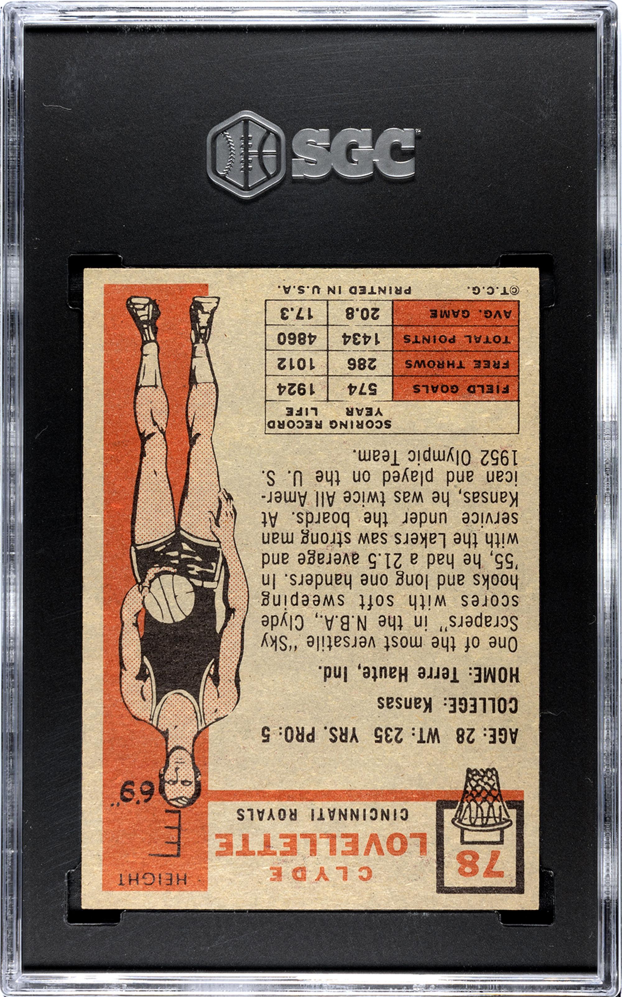 A Group of 1957 Topps Hall of Fame Rookie Basketball Cards
