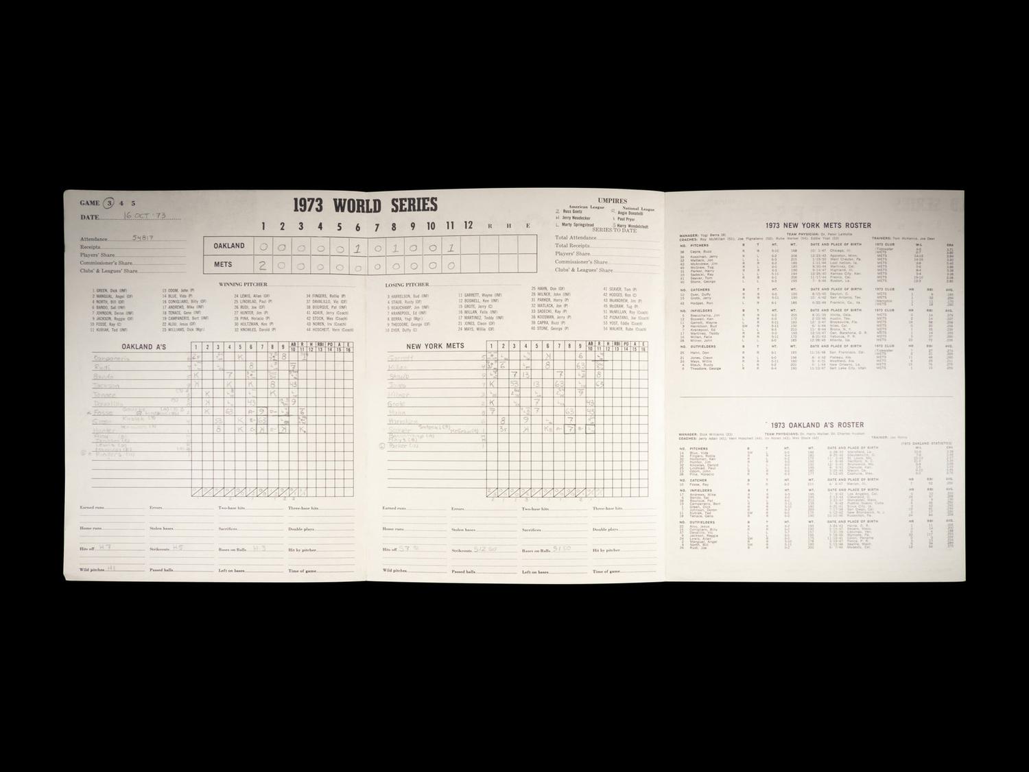 A Group of 1973 New York Mets World Series Shea Stadium Items,