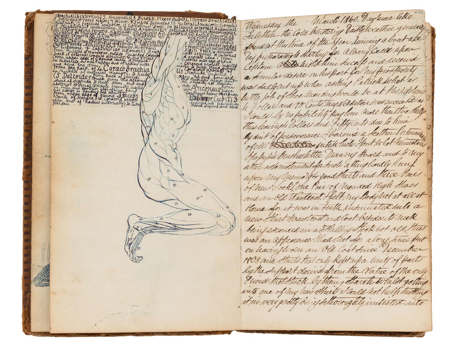 [EARLY PHOTOGRAPHY]. Manuscript diary of an itinerant portraiture artist, phrenology enthusiast, and daguerreotype experimentalist, documenting his daily endeavors in New York City and Albany. 1840.